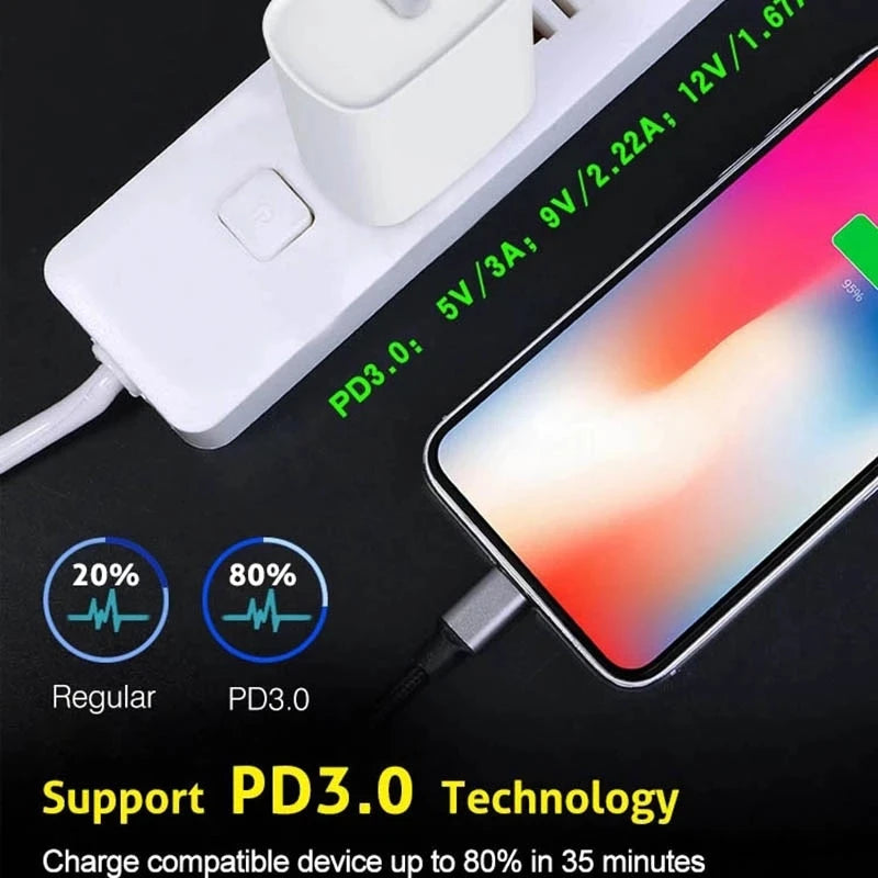2025 Original 20W USB-C Power Adapter For iphone 16 15 14 13 mini Pro Max Type C fast charger for Apple Cable for iPhone 12 Plus